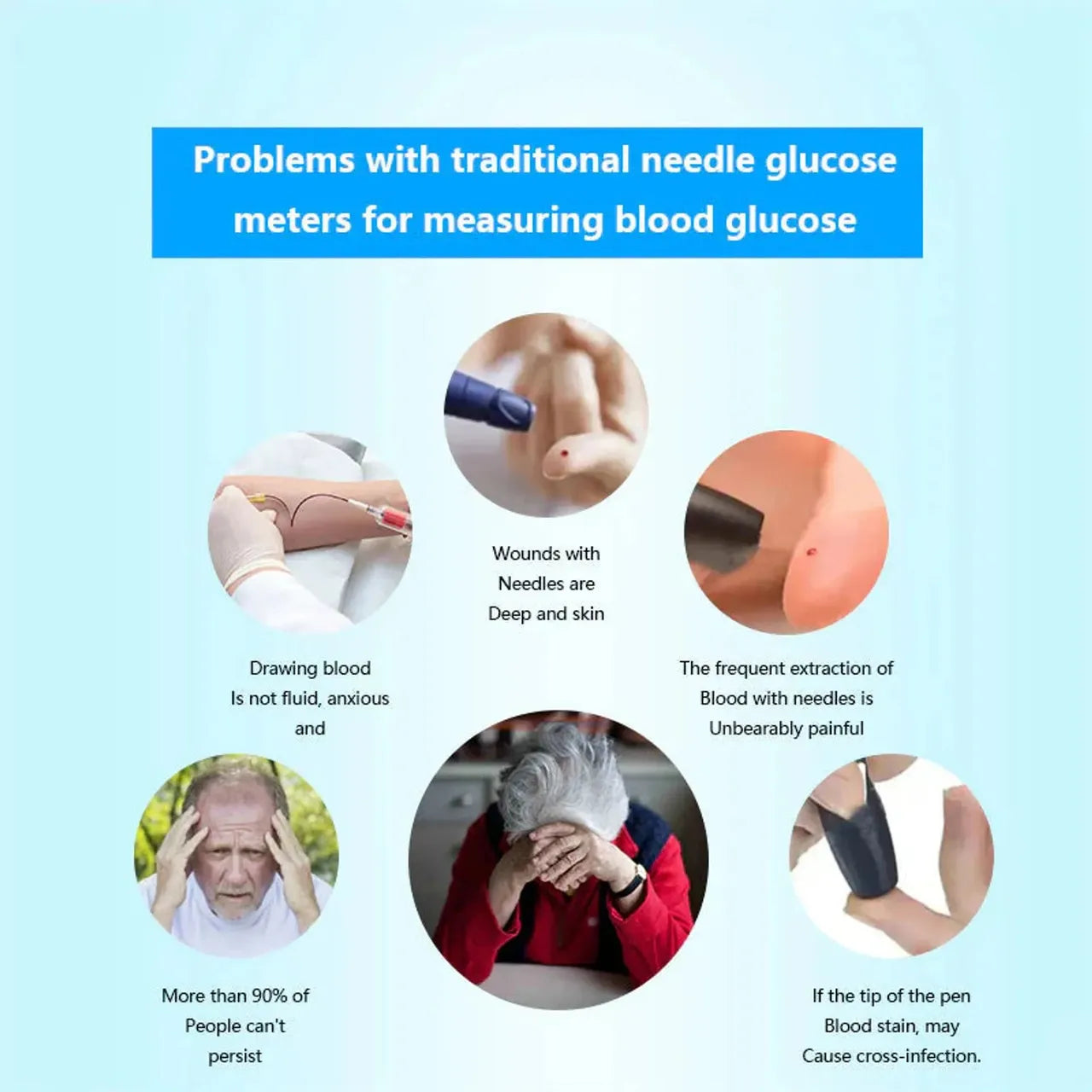 Advanced Non-Invasive Glucose Health Monitor-99.9% Accuracy | BUY 1 GET 1 FREE