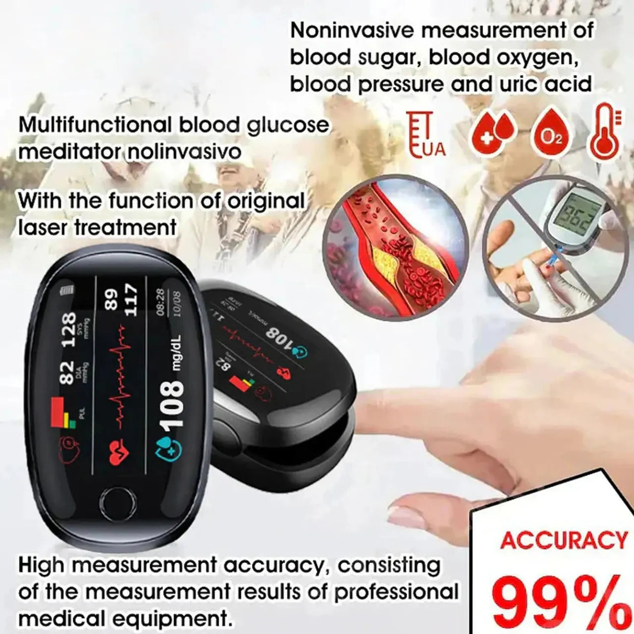 Advanced Non-Invasive Glucose Health Monitor-99.9% Accuracy | BUY 1 GET 1 FREE